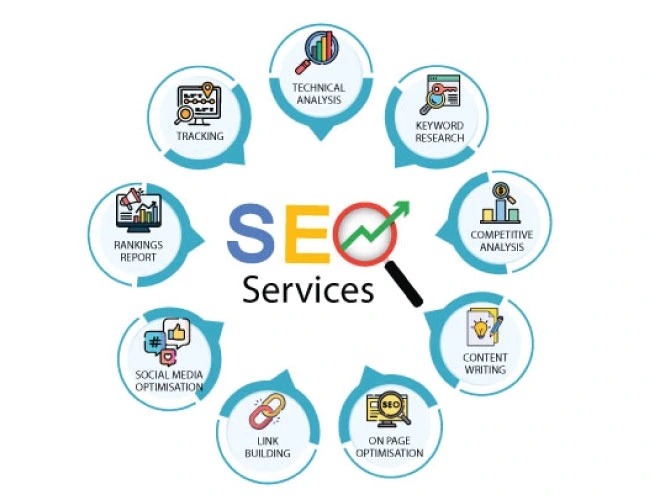 SEO agency in Navi Mumbai
